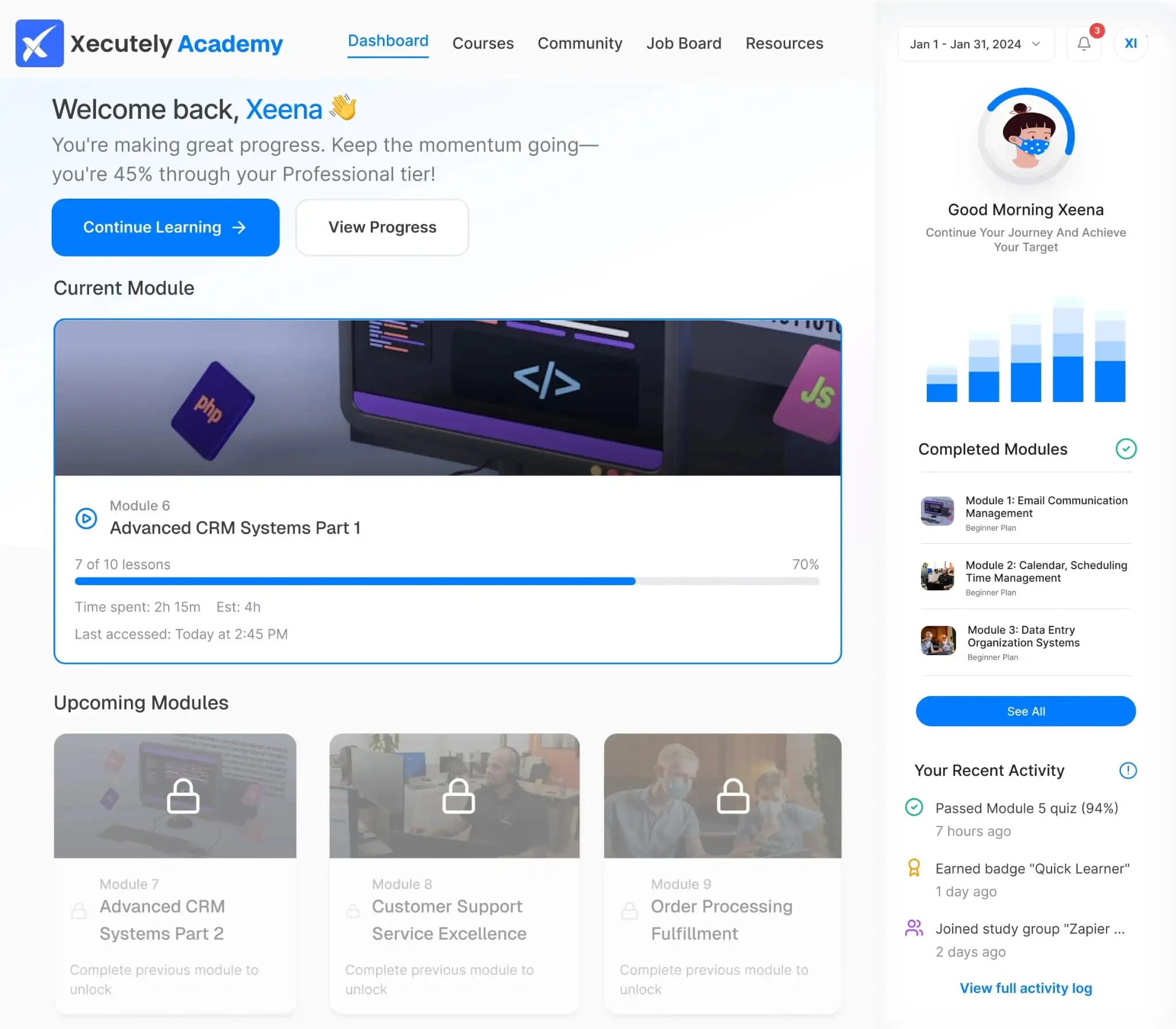 Academy Dashboard